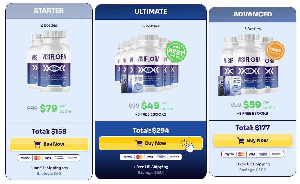 3 Days  VisiFlora Offer